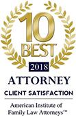 10 Best Client Satisfaction